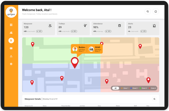 path tracking