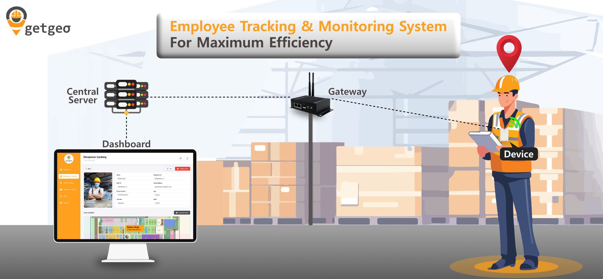 employee tracking & monitoring system